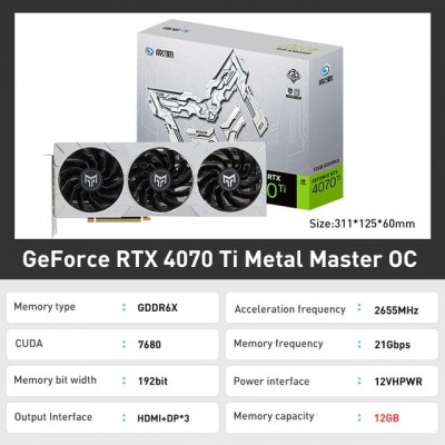 Купить видеокарту GeForce RTX 4070 Ti Metal Master OC