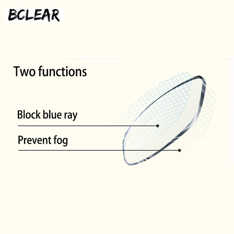 Асферические линзы для близорукости с защитой от синего излучения, защита для глаз, Индекс 1,56, 1,61, 1,67
