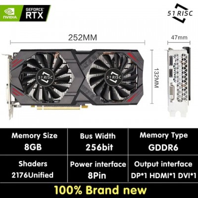 Купить видеокарту Nvidia SHELI 51RISC GeForce RTX 2060 Super 8 Гб